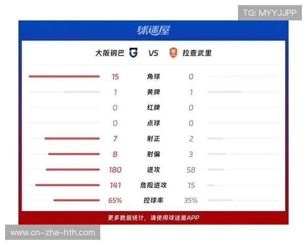 大阪钢巴与清水鼓动的比赛前瞻及胜负预测分析